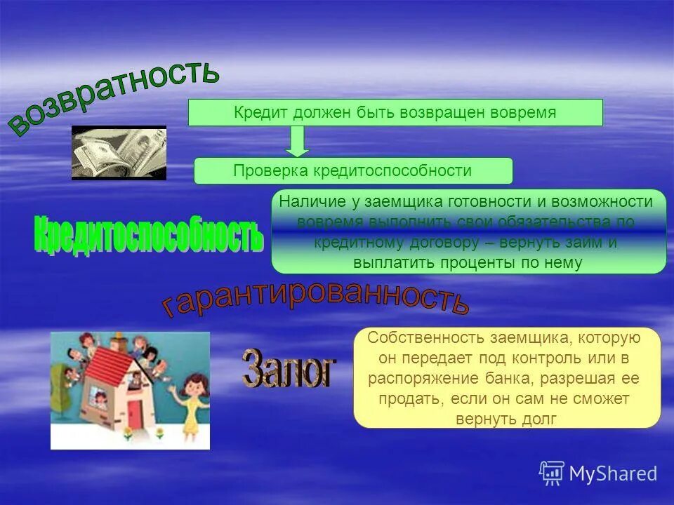 залог это собственность заемщика. наличие у заемщика готовности и возможности вовремя. кредитоспособность и платежеспособность. кредитоспособность и залог книга. кредитоспособность физического лица.