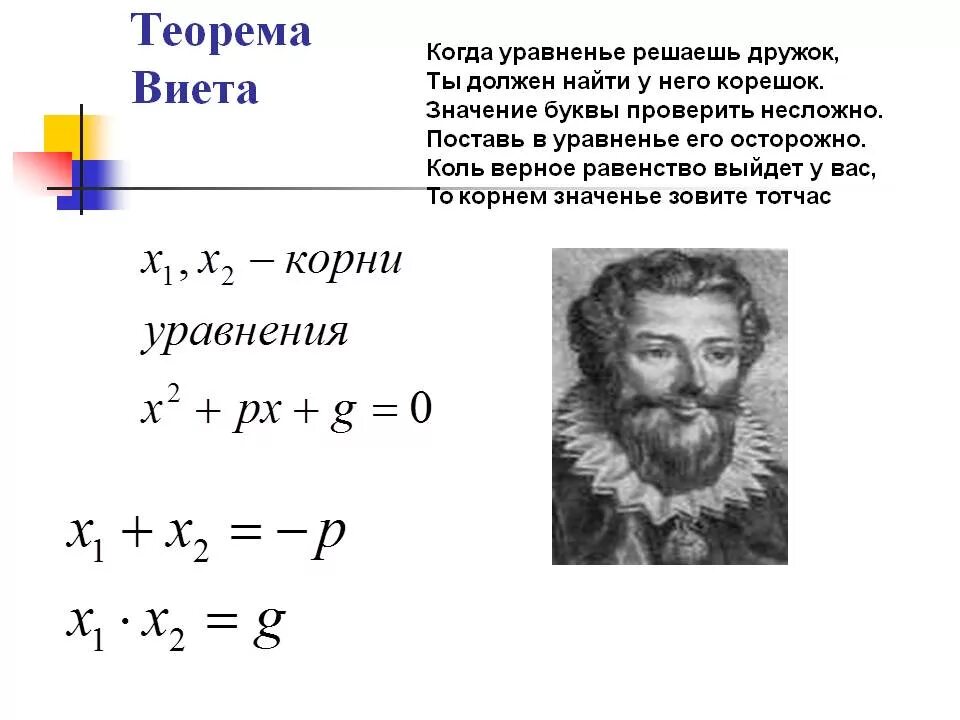 Теорема через дискриминант. Франсуа виет теорема. франсуа виет формула. франсуа виет теорема виета. виет математик формула.