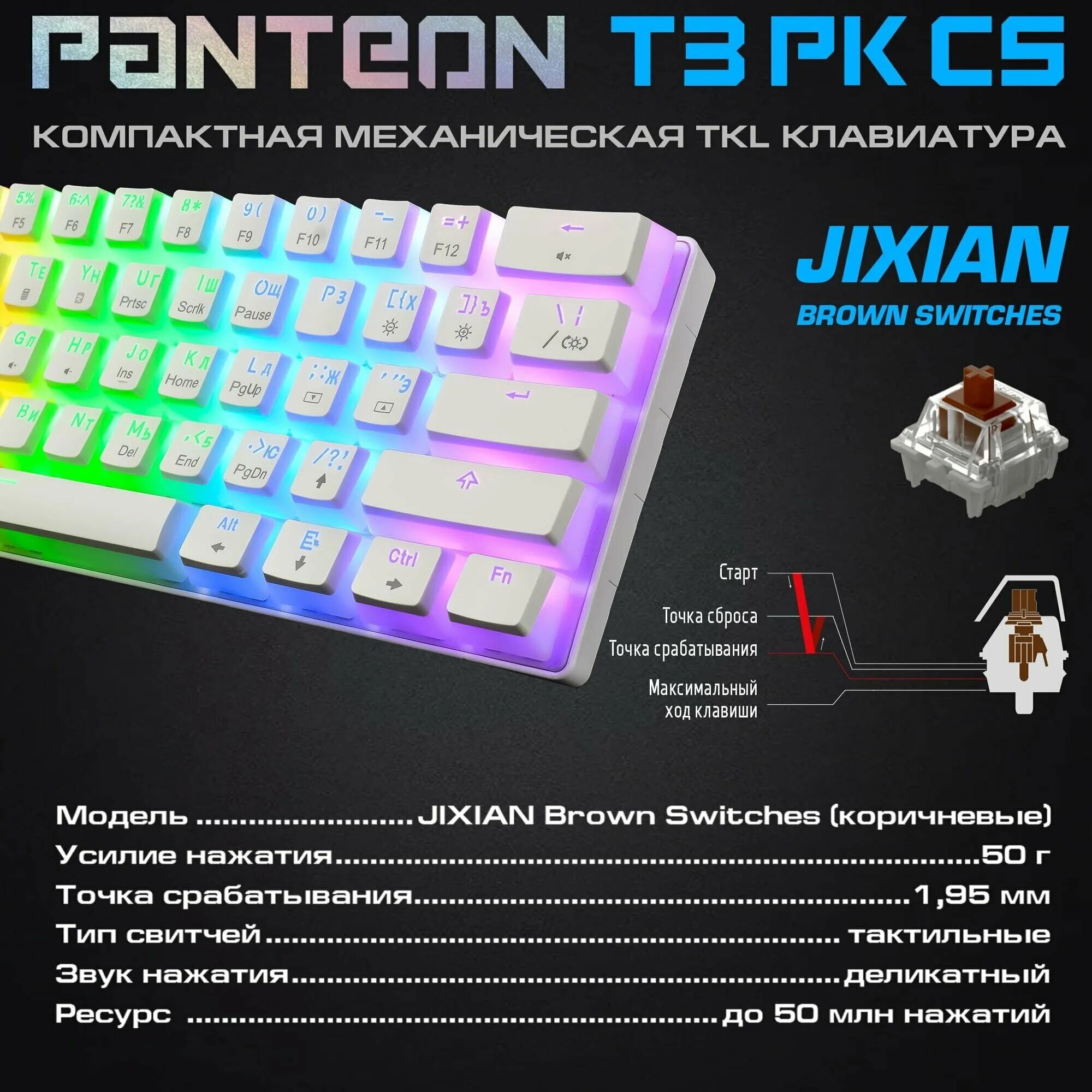 Panteon t3 клавиатура. Panteon t3 cs клавиатура. Клавиатура jet. Panteon t1 механическая клавиатура. A panteon.