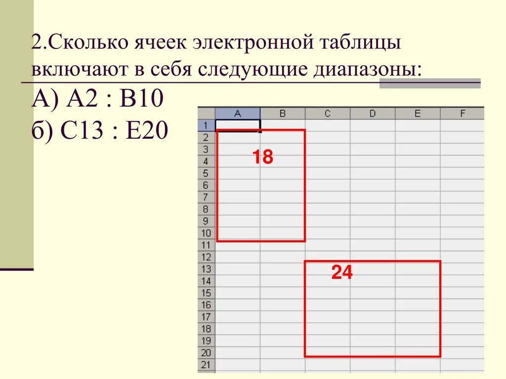 D 5 8 сколько. Сколько ячеек в диапазоне. Сколько ячеек в электронной таблице. Диапазон ячеек a1:b3. Диапазон ячеек (а4:с7),.