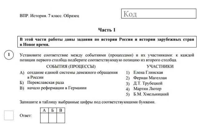 Впркласс ру 8 класс. ВПР по программе 7 класса история. ВПР по истории 7 класс. ВПР по истории задания с ответами. Демоверсия ВПР.