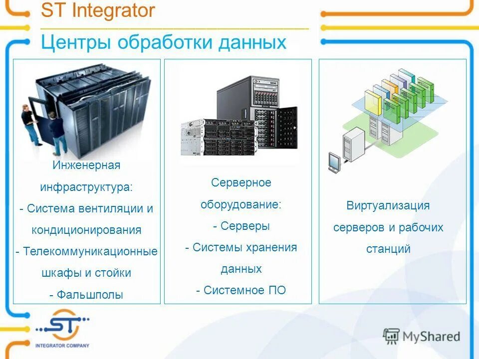 Презентация центр обработки данных