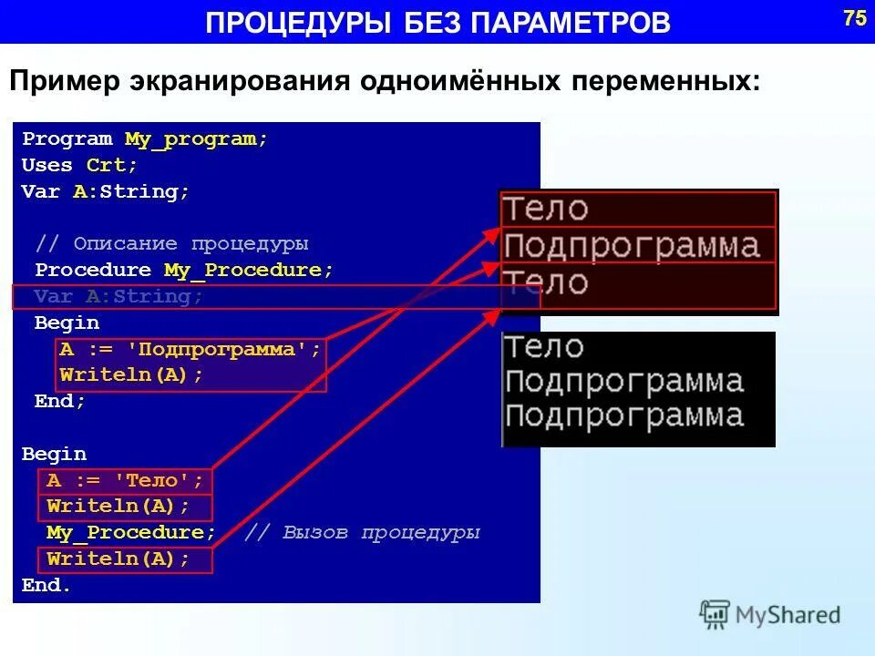 Локальные и глобальные переменные. Параметр (программирование). Процедуры в си. Подпрограммы в языке pascal. Процедуры с параметрами.