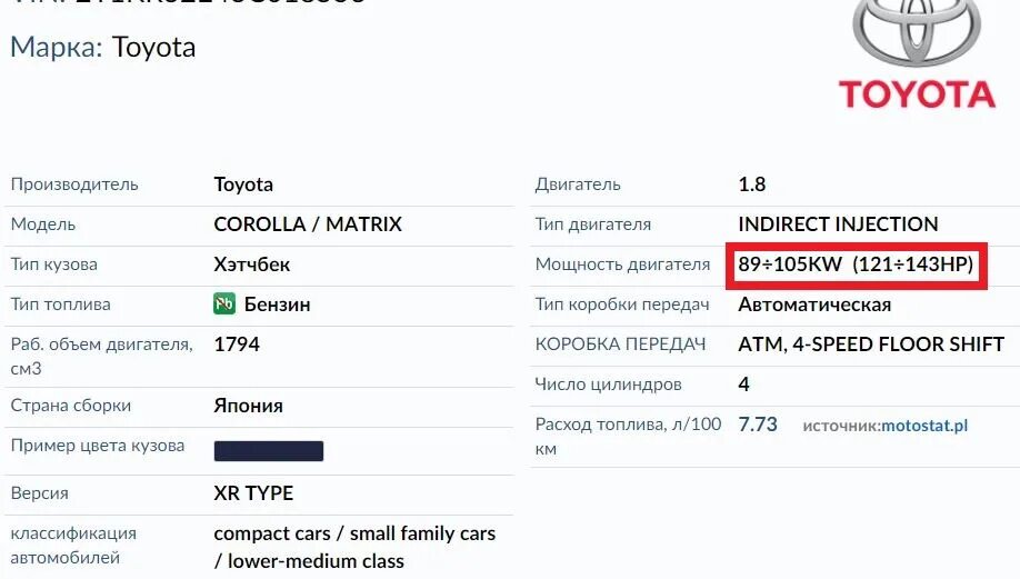 Сборка автомобиля по вин. Страна сборка по VIN. Вин коды стран производителей автомобилей. Страна изготовитель по вин коду автомобиля. Узнать страну сборки автомобиля по вин.