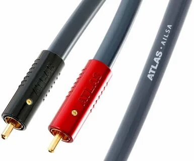 Rca разрешение
