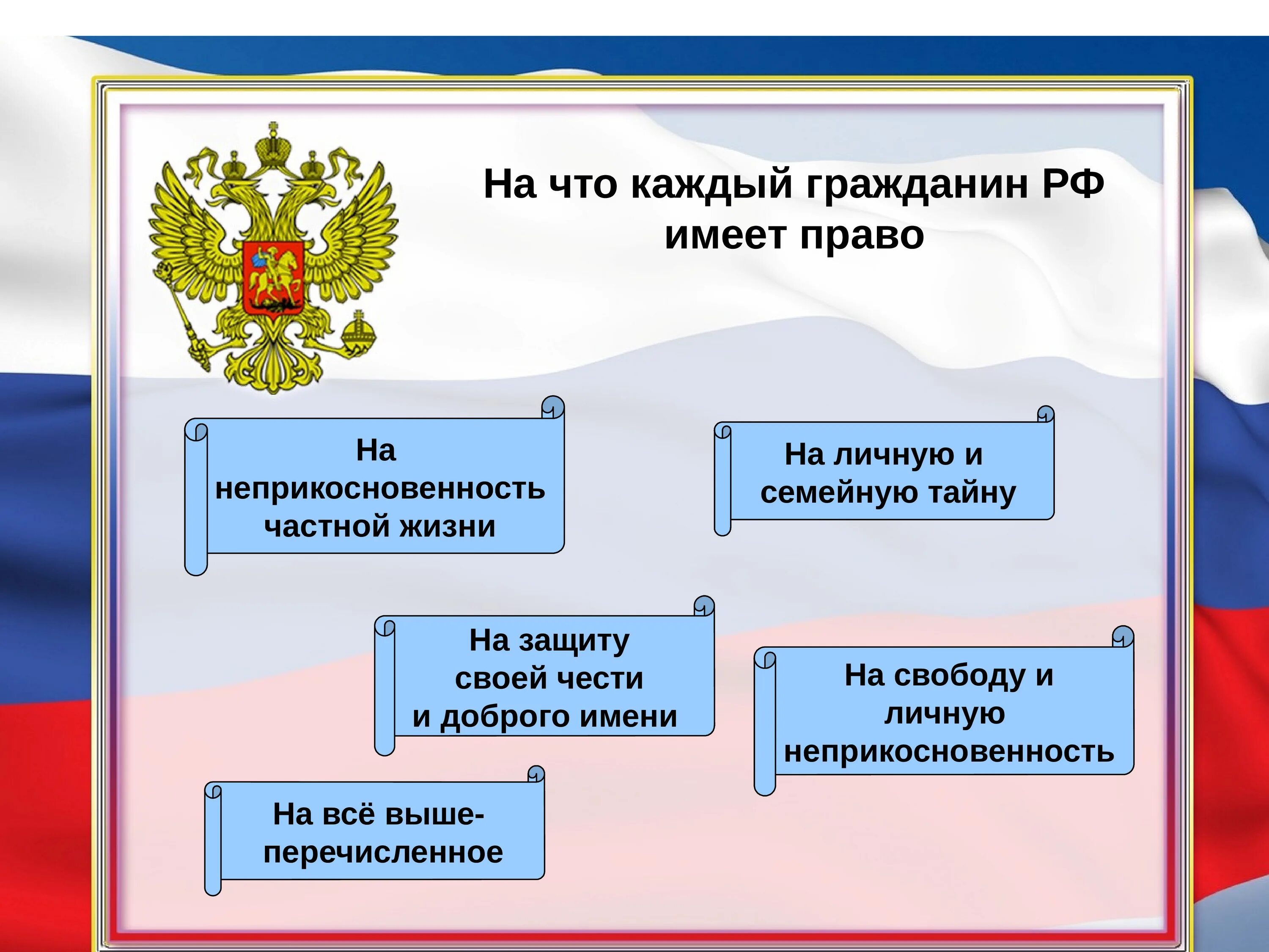 Граждане РФ имеют право. На что имеет право каждый гражданин РФ. Конституция РФ.