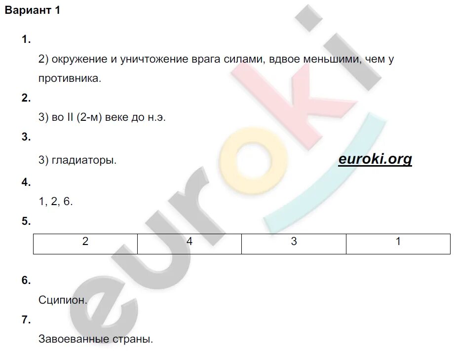 Итоговая работа по истории 5 класс 2025. Годовая контрольная по истории пятый класс рим. проверочная работа по древнему риму. проверочная работа «рим – сильнейшая держава средиземноморья». древнейший рим контрольная работа.