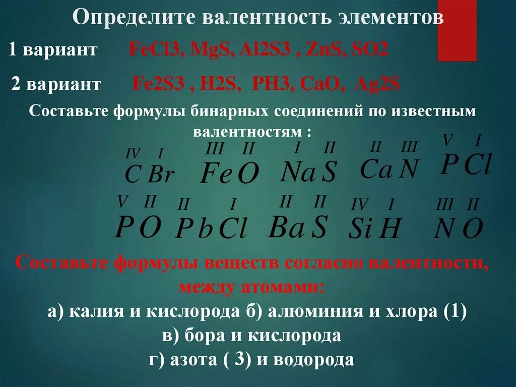 Таблица постоянной валентности химических элементов. Чему равна постоянная валентность. Валентность атомов химических элементов 8 класс. Химические элементы с постоянной валентностью. Определить валентность элементов.