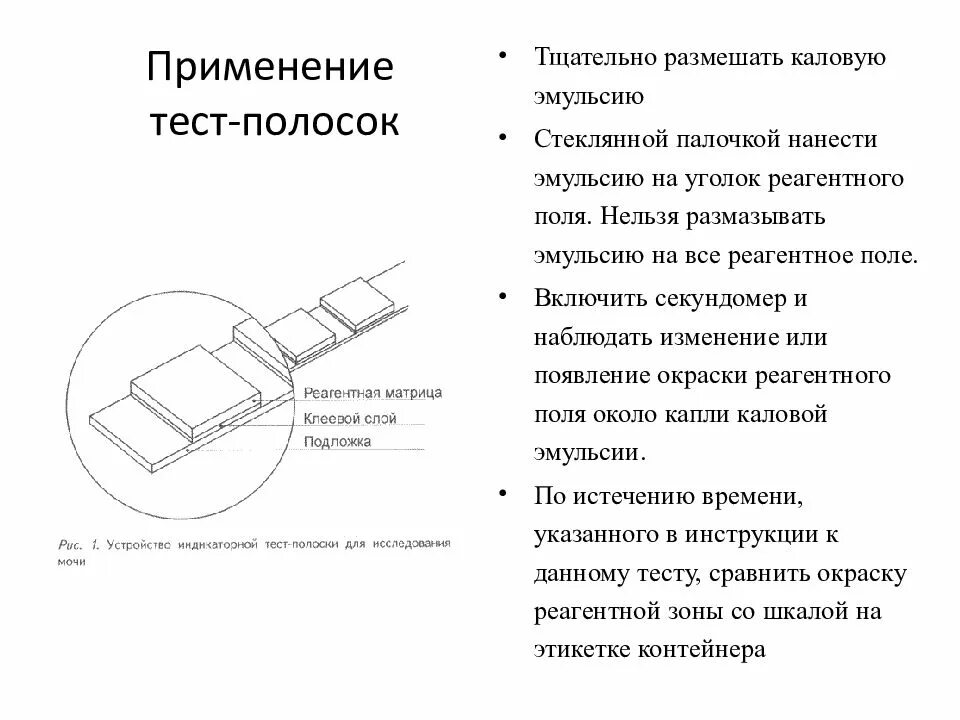 Применение теста