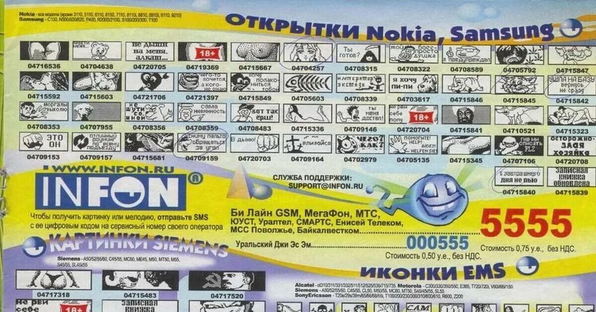 Рингтоны 2000х. Рингтоны 2000х. Журнал с рингтонами. 2000е картинки. Рекламные рингтоны.