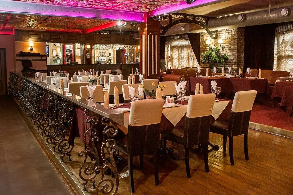 Кфс куйбышева 31 пермь. Sochi кафе пермь. Компрос 90 пермь пармезан. Пермь рестораны карта. Казамия пермь кафе.