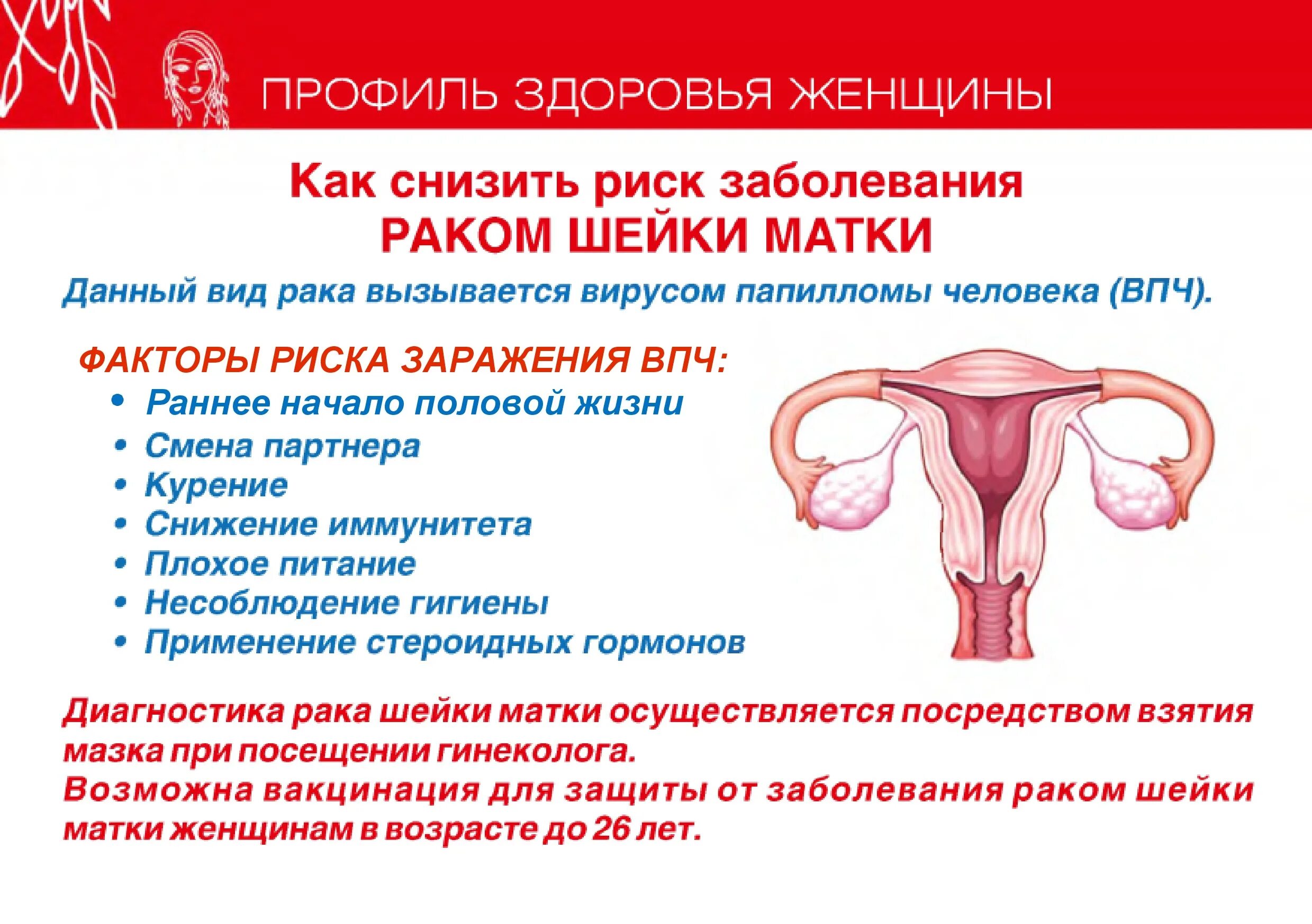 Можно ли при раке матки. Факторы риска патологии шейки матки. патология шейки матки женщина. эрозия шейки матки психосоматика.