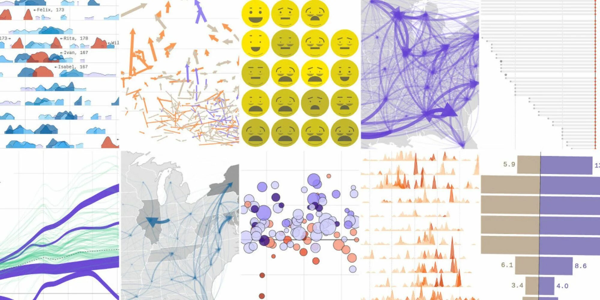 Piece data. Piece data. Database field and record. Piece data. Data visualization.