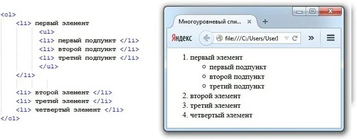 Html пункт списка. Маркированный и нумерованный список html. многоуровневый маркированный список html. пронумерованный список в html. как сделать многоуровневый маркированный список в html.