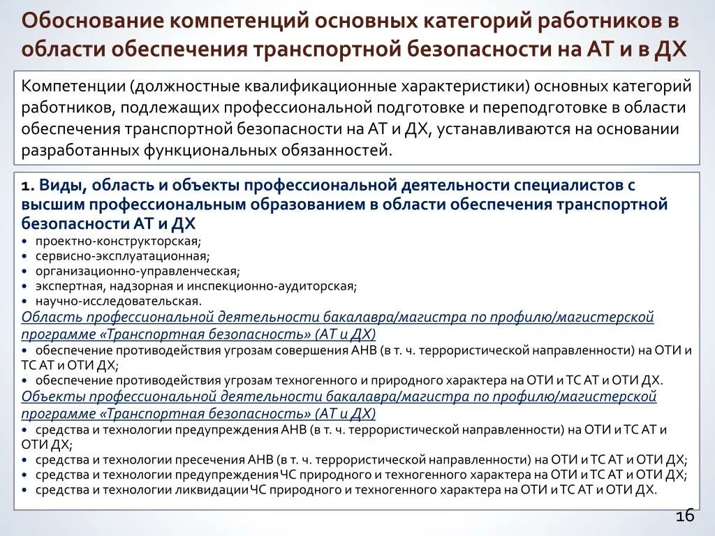 Обязанности должностных лиц по обеспечению транспортной безопасности. Обоснование обучения сотрудников пример. Должностная инструкция сотрудника транспортной безопасности. Категории работников транспортной безопасности. Обоснование ввода должности заместителя начальника отдела.