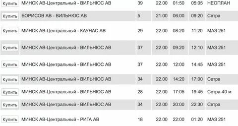 Минск гиревичи расписание