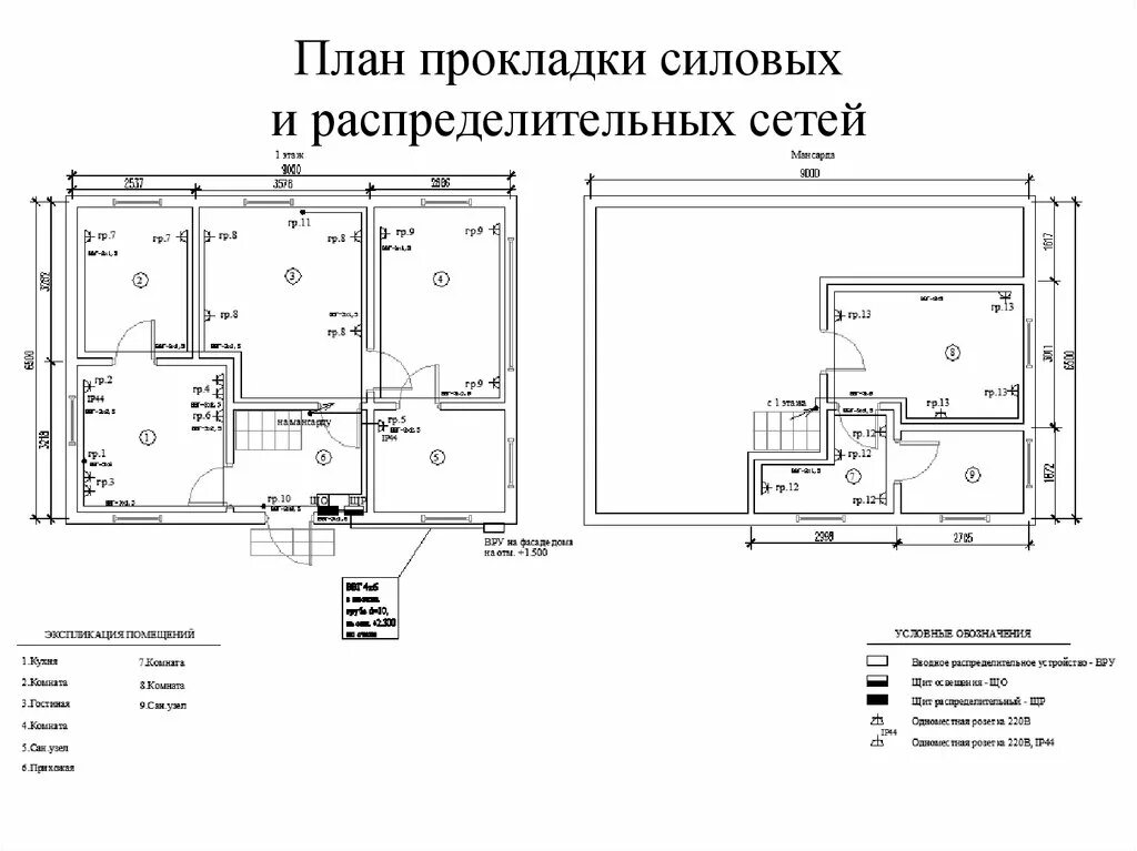 План расположения розеточных сетей 3d План розеток фото