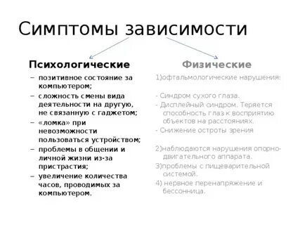 5 признаков зависимости