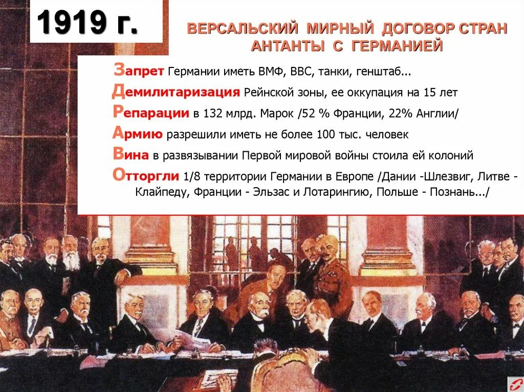 Версальский договор 1919. Версальский Мирный договор. Версальский мины йдоговор. Версальский договор для Германии. Военно политический союз англии франции и россии