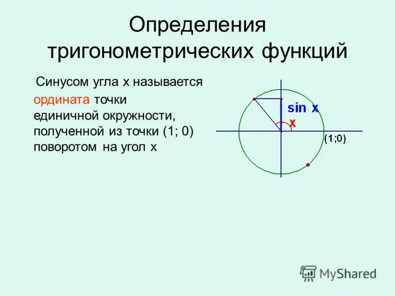 1 из тригонометрических функций