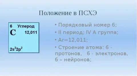 Положение углерода в системе