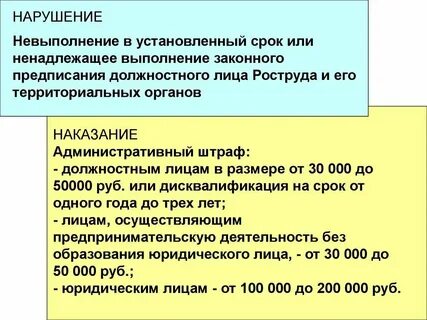 Неисполнение предписания в установленный срок