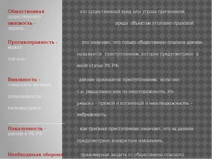 Объект уголовной охраны