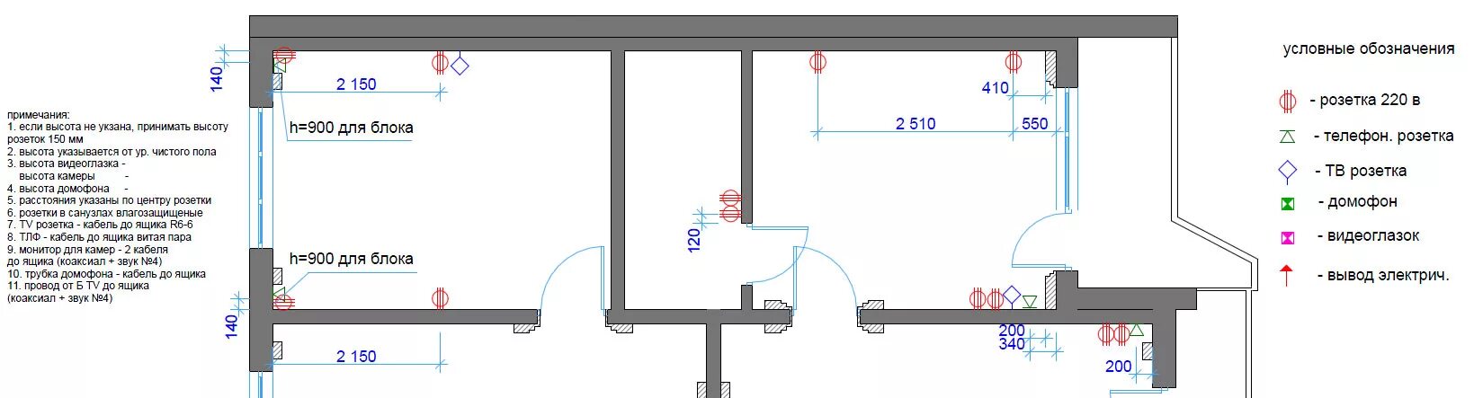 Rj45 обозначение на схеме Схема подключения частотного преобразователя: звезда треугольник