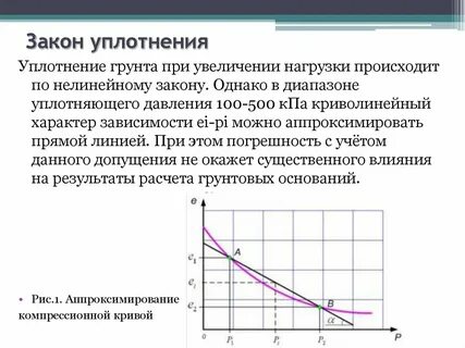 Сжимаемость грунтов
