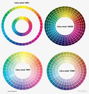 Smart colour