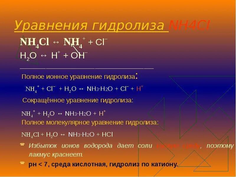 2 nh3 h2