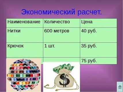Экономический проект по технологии