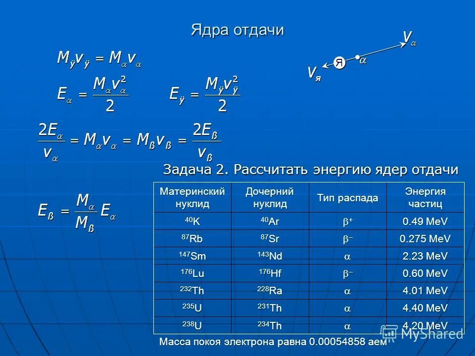 Установите соответствие б распада распад