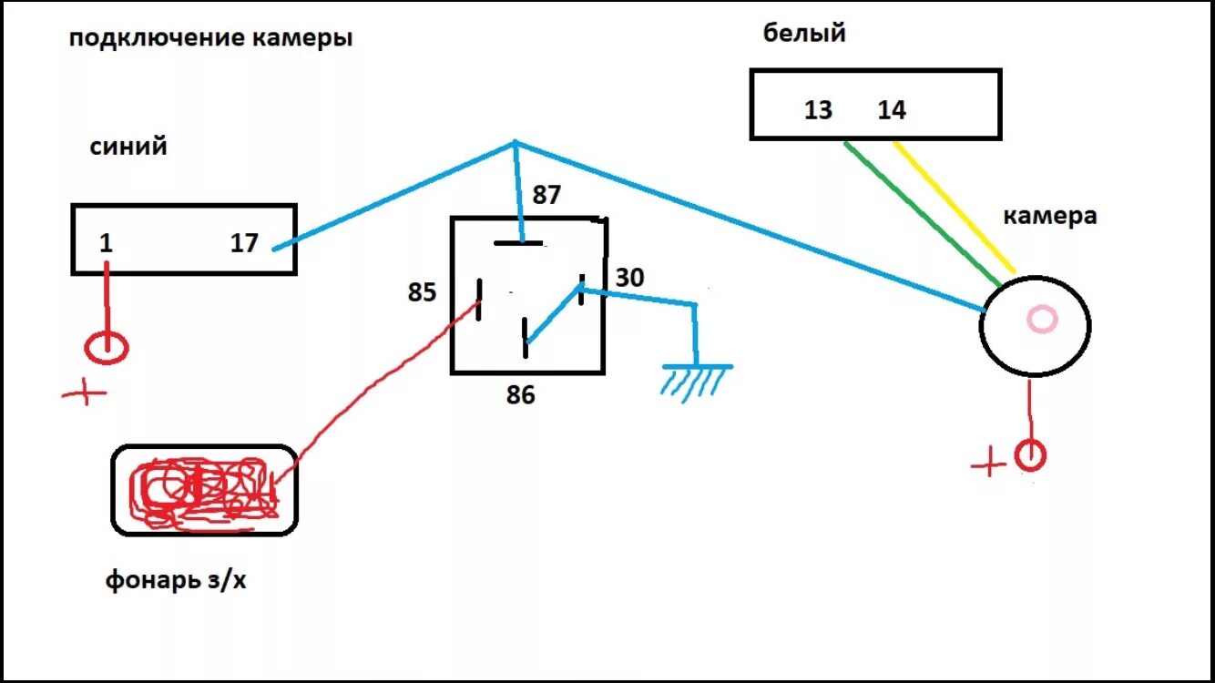 Как подключить часы х5