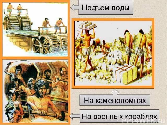 Использование труда рабов в афинах схема. Использование труда рабов в древней греции в афинах. рабы на каменоломнях в греции.