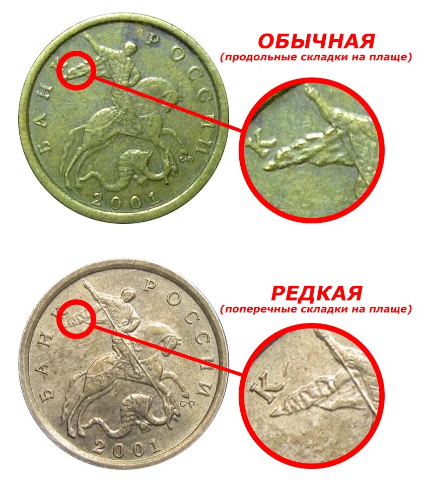 Монеты используемые в россии. Редкие монеты. Редкие современные монеты. Редкие дорогие монеты. Редкие года монет.