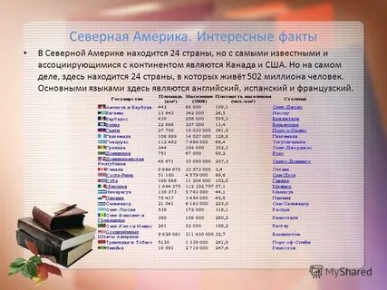 Интересные факты про северную америку