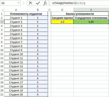 Стандотклон в excel что это