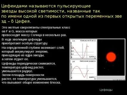 Чем объясняется изменение яркости цефеид