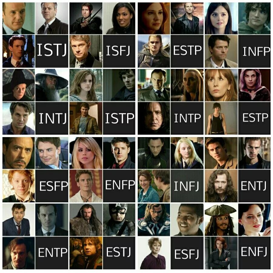 Istp профессии