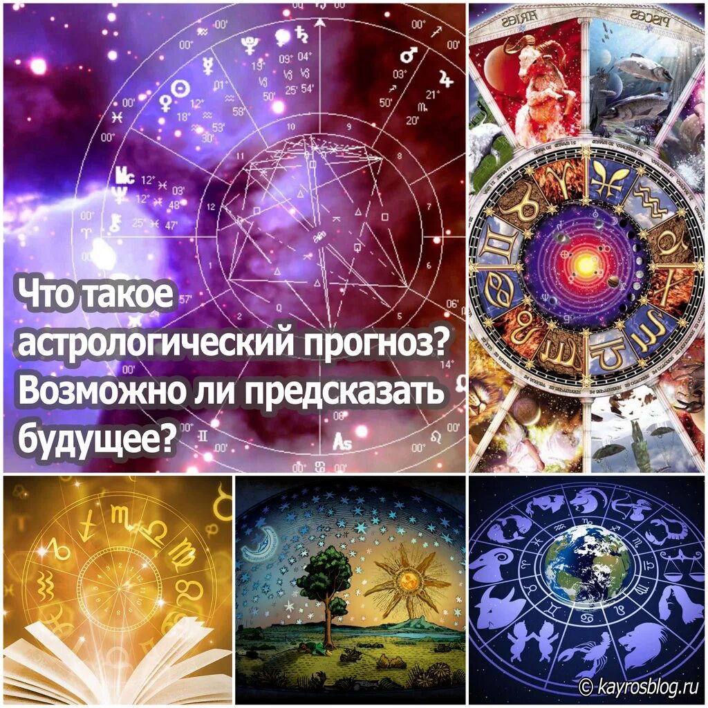 Предсказания в картинках на будущее. Предсказания на будущее. Предсказания прогноз будущий. Научные предсказания погоды. Предвидение будущего.
