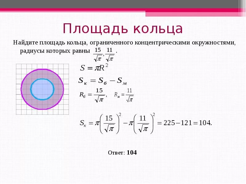 Найти площадь ограниченную окружностью. Площадь кольца формула через диаметр. площадь формула кольца формула площади кольца. круговое кольцо формула площади. формула вычисления площади кольца.
