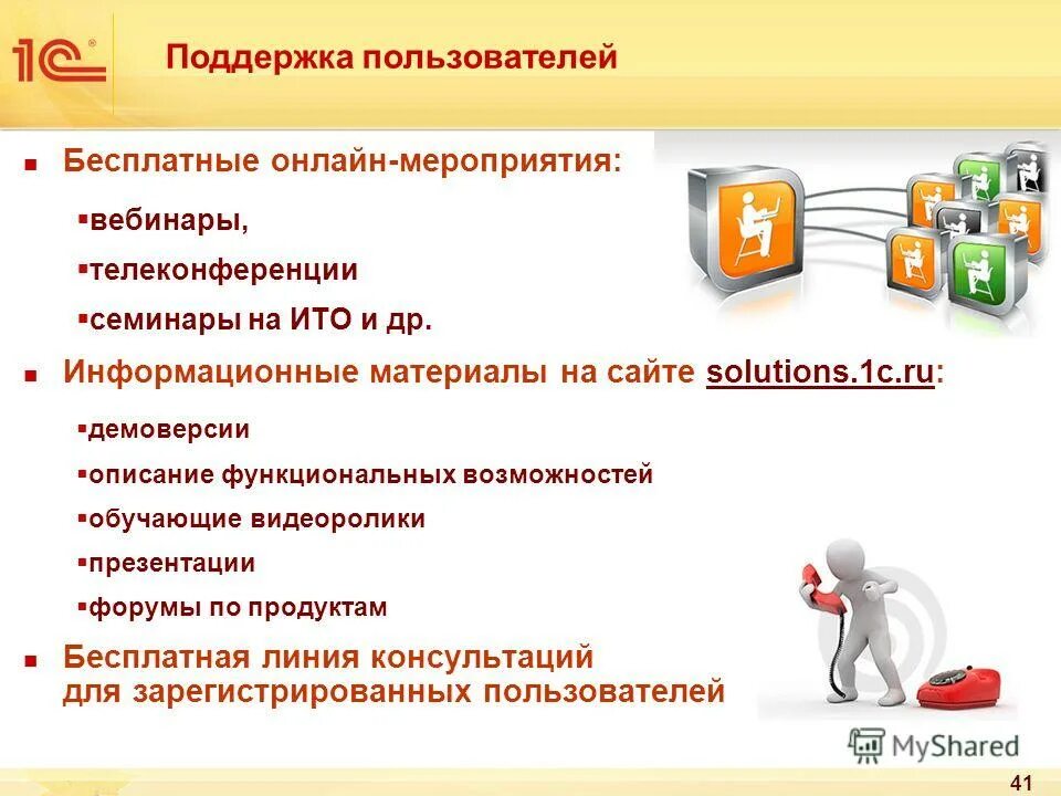 Использование информационных технологий в архивном аутсорсинге. Обеспечение поддержки пользователей. Обеспечение поддержки пользователей. Презентация техподдержки. Программа службы и поддержки.