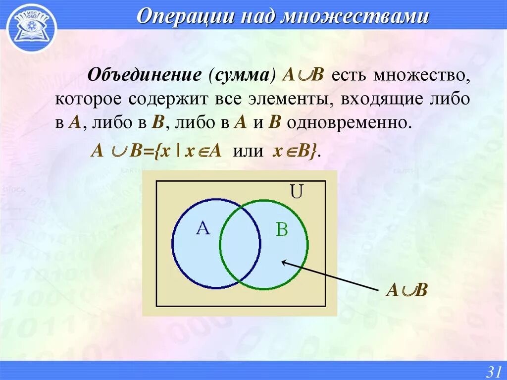 Алгебра множеств. Операции над множествами объединение. Основные операции над множествами. Теория множеств. Множества операции примеры