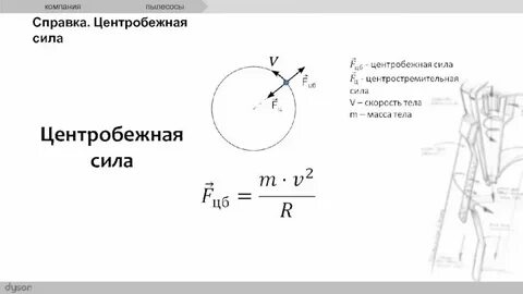 Формула центробежного ускорения
