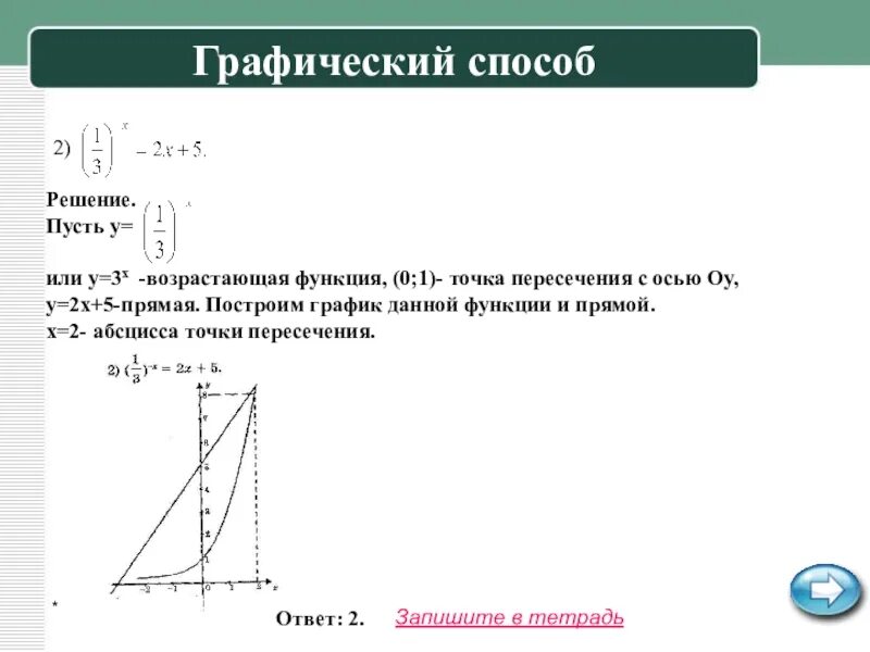 Функция y x 5 возрастает. Построй график данной функции. Функция y x3 возрастает. Постройте график функции y=x+1/3x-1. Функция y=−x 2 возрастающая?.