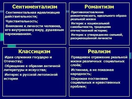 Романтизм отличия