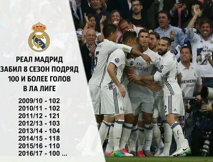 Сколько голов забил венесуэла
