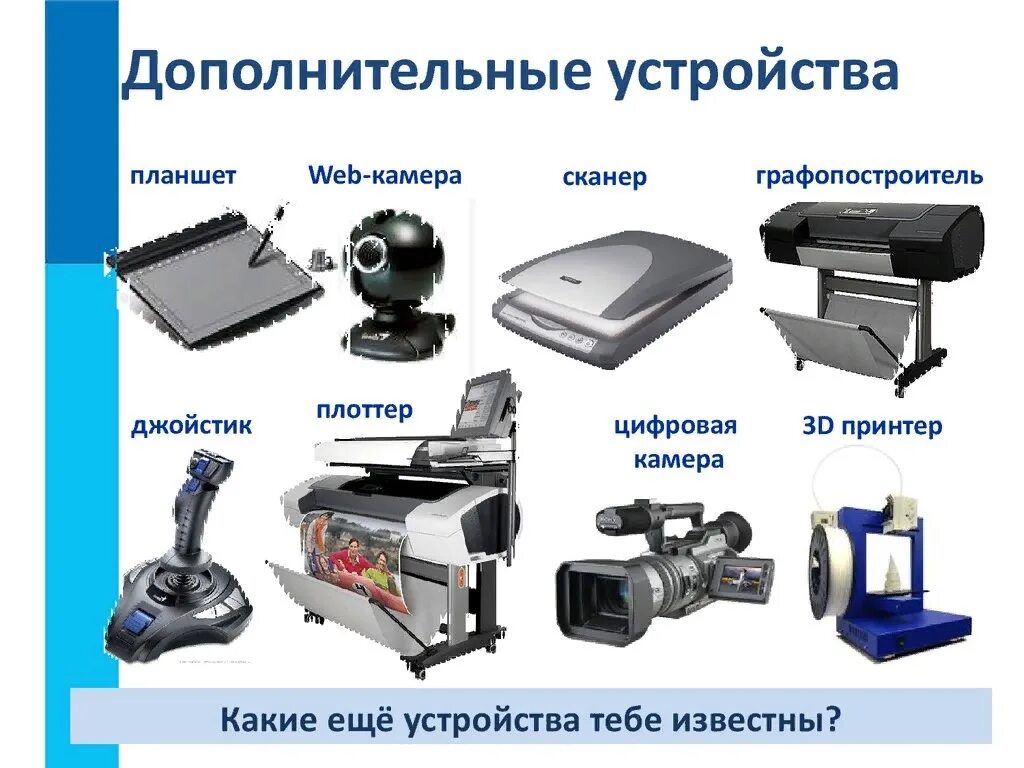 Дополнительные устройства компьютера. Дополнительное оборудование для компьютера. Дополнительные внешние устройства ПК. Дополнительные устройства подключаемые к ПК.