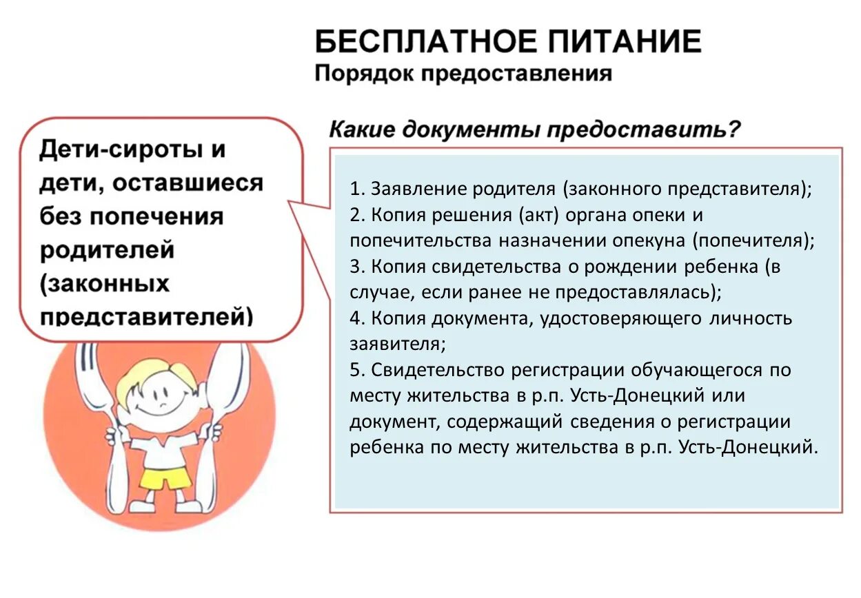 Какие документы нужно для бесплатного питания